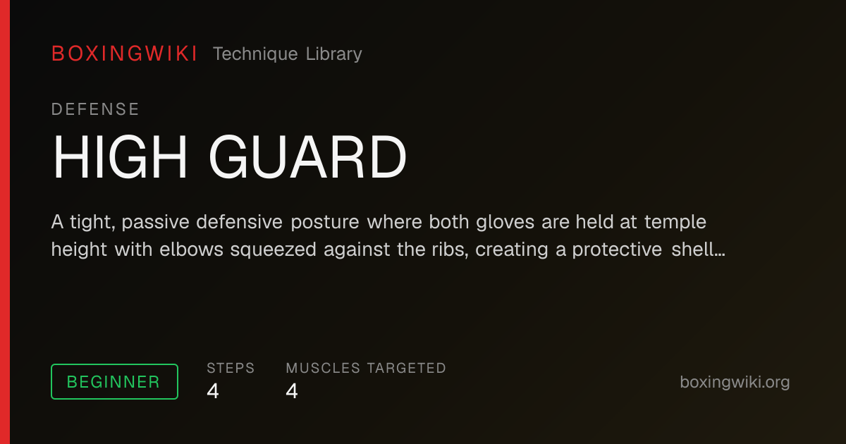 How to Use the High Guard — Boxing Defense Guide | BoxingWiki