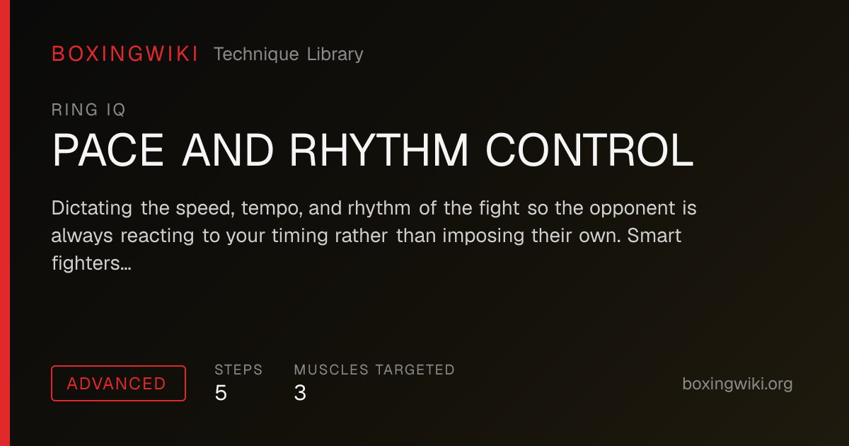 Pace and Rhythm Control — Boxing Technique Guide | BoxingWiki